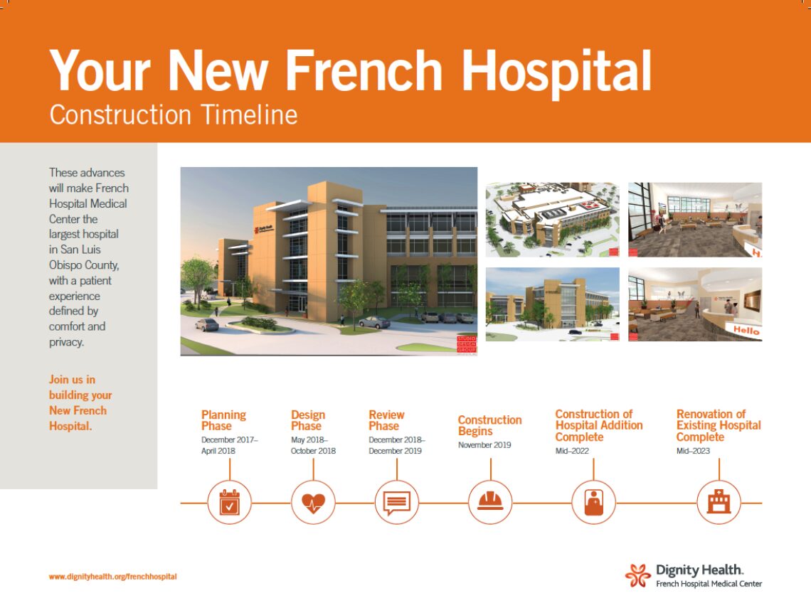 Healthcare Design Big Announcement Studio Design Group Architects Healthcare Design Big Announcement Studio Design Group Architects